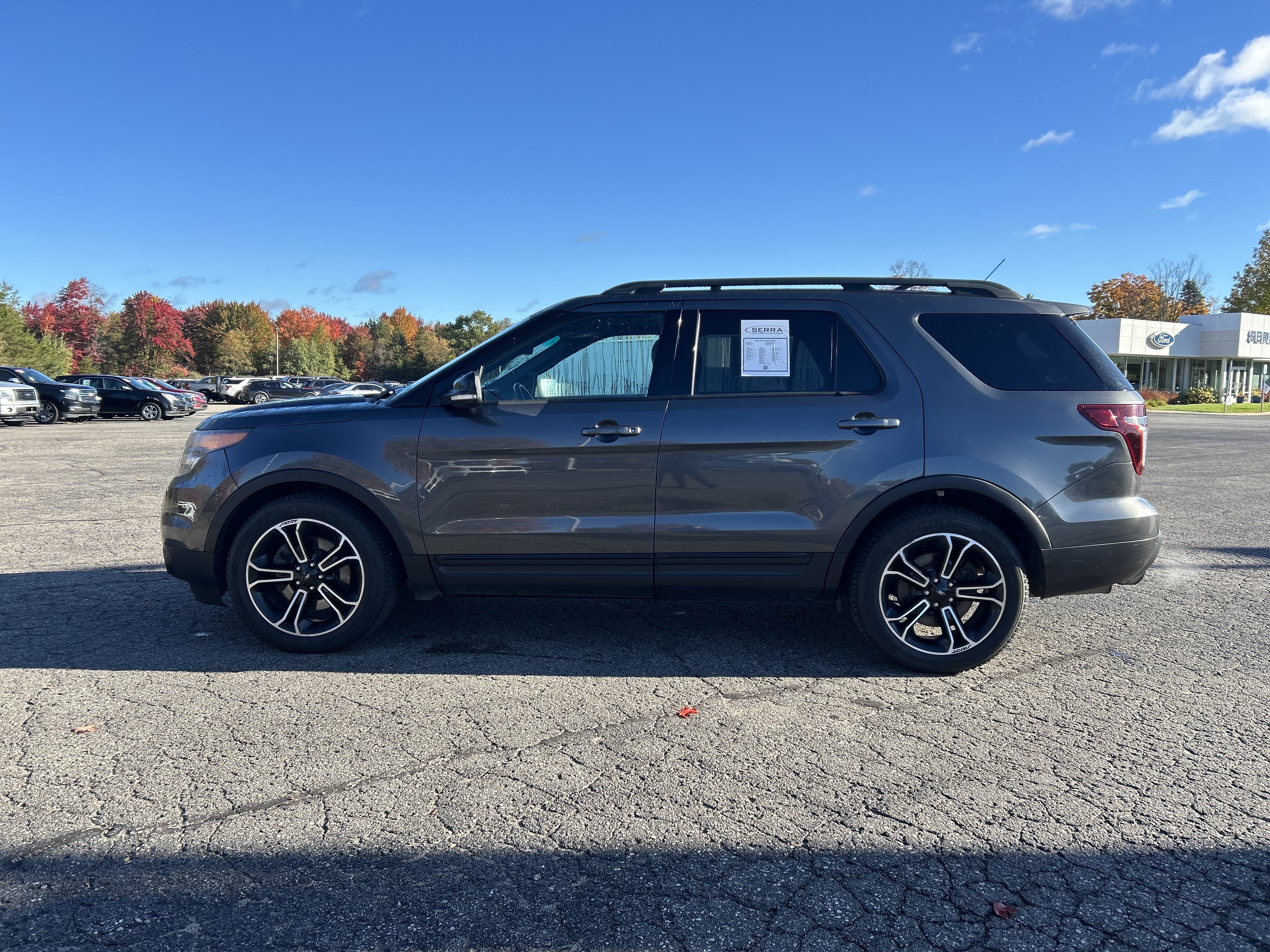 2015 Ford Explorer Sport